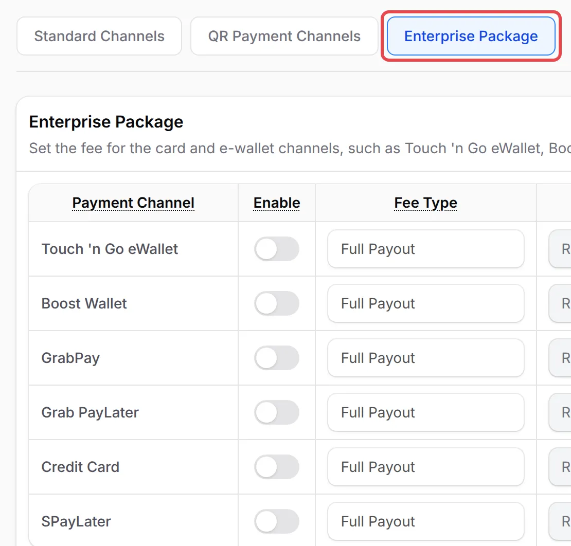 The Enterprise Package tab of the Gateway Fee page, listing Touch ’n Go eWallet, Boost Wallet, GrabPay, Grab PayLater, Credit Card and SPayLater