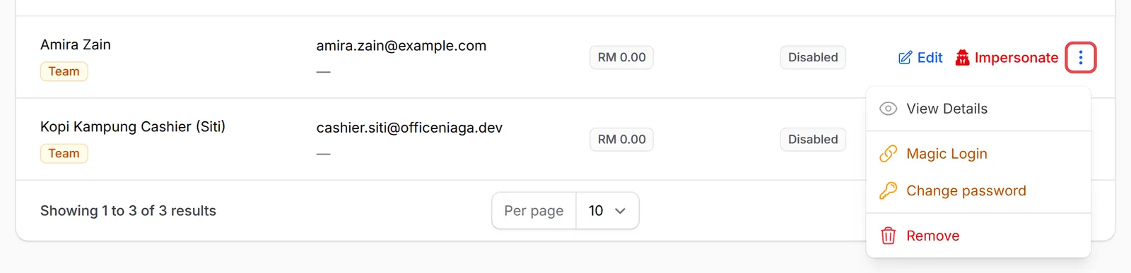 Menu tindakan dibuka pada baris seorang ahli Team, memaparkan View Details, Magic Login, Change password dan Remove