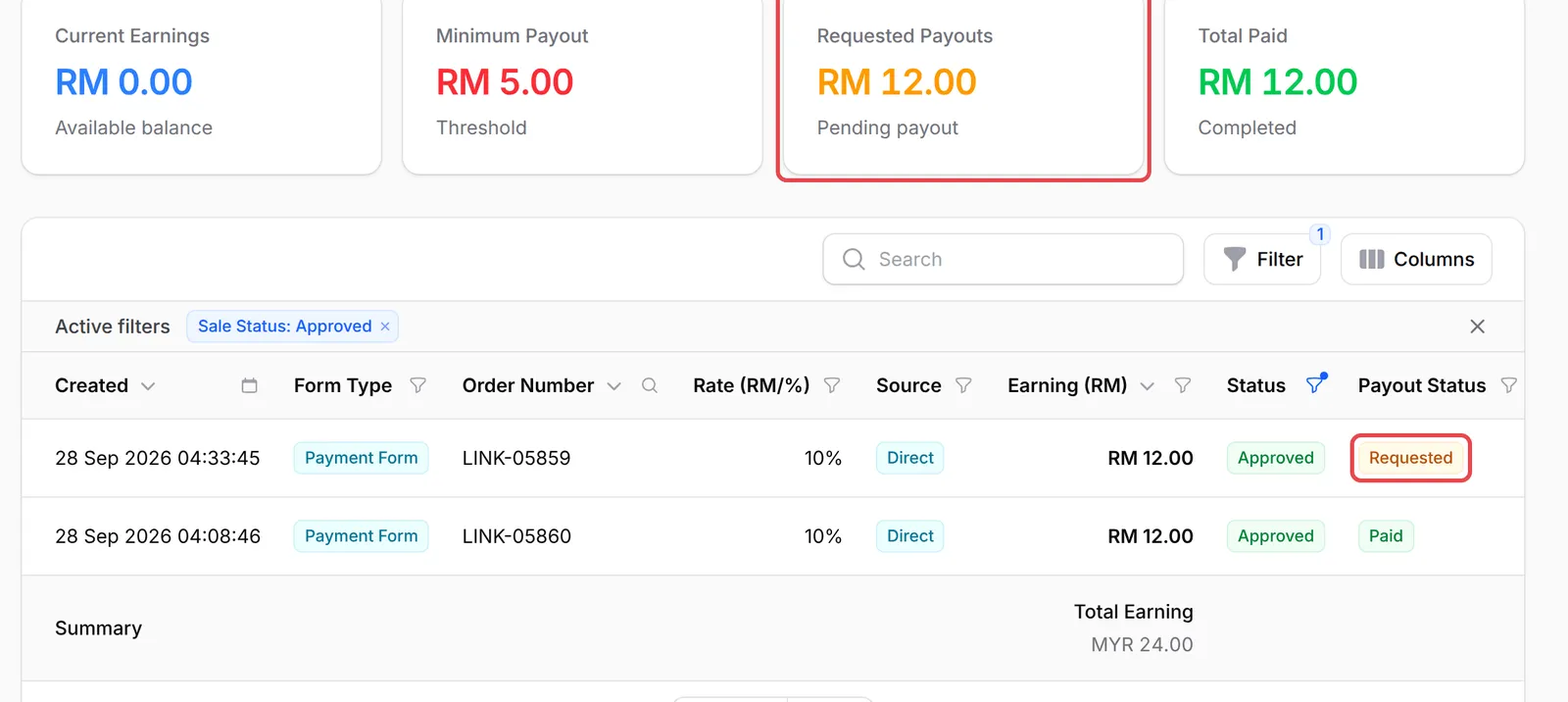 After the request: Requested Payouts shows RM 12.00 and the referral’s Payout Status is Requested