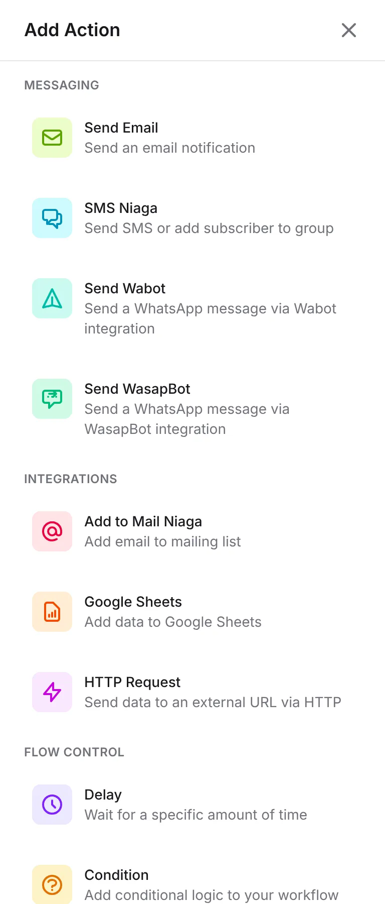The Add Action panel with its Messaging, Integrations and Flow Control groups
