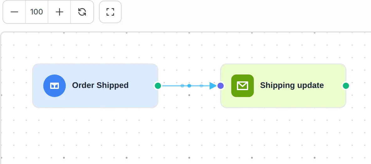 The workflow canvas with Order Shipped connected to Shipping update