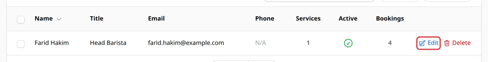 An employee row in the list with the Edit link highlighted
