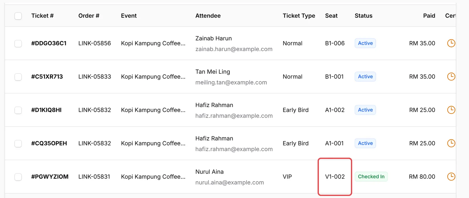 The participant table with the Seat of a VIP ticket highlighted