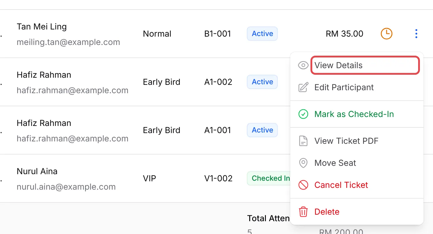 The row menu of a participant with View Details highlighted
