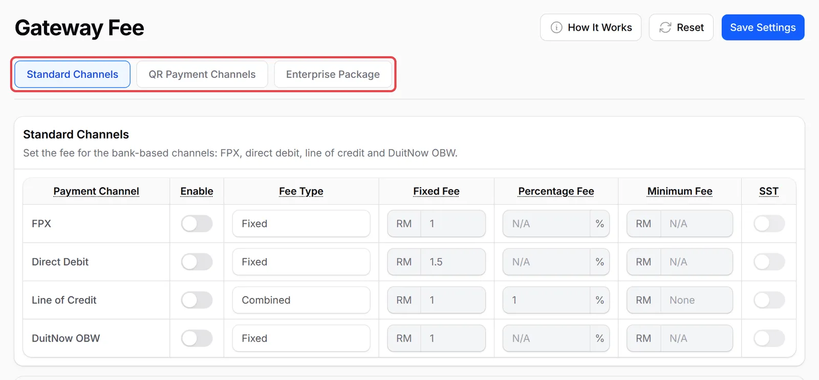 The Gateway Fee page with the Standard Channels, QR Payment Channels and Enterprise Package tabs highlighted