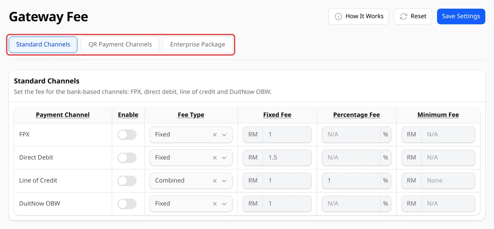 Page Gateway Fee dengan tab Standard Channels, QR Payment Channels dan Enterprise Package ditanda
