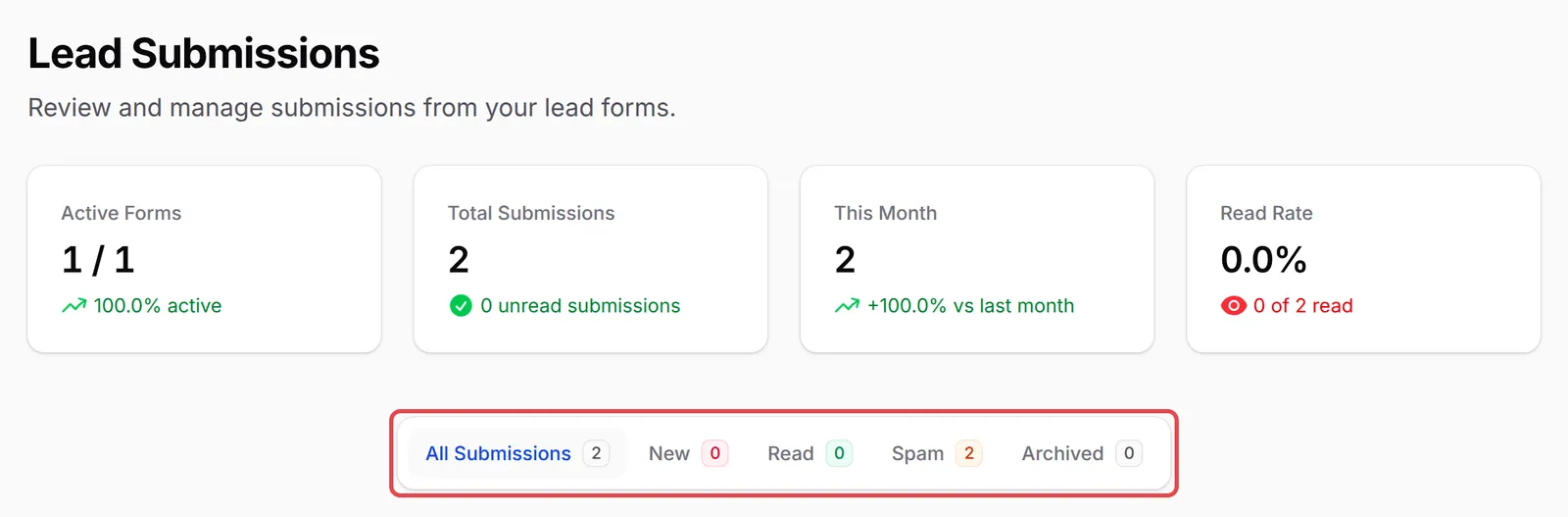 Lead Submissions页面上的汇总卡片和状态标签页