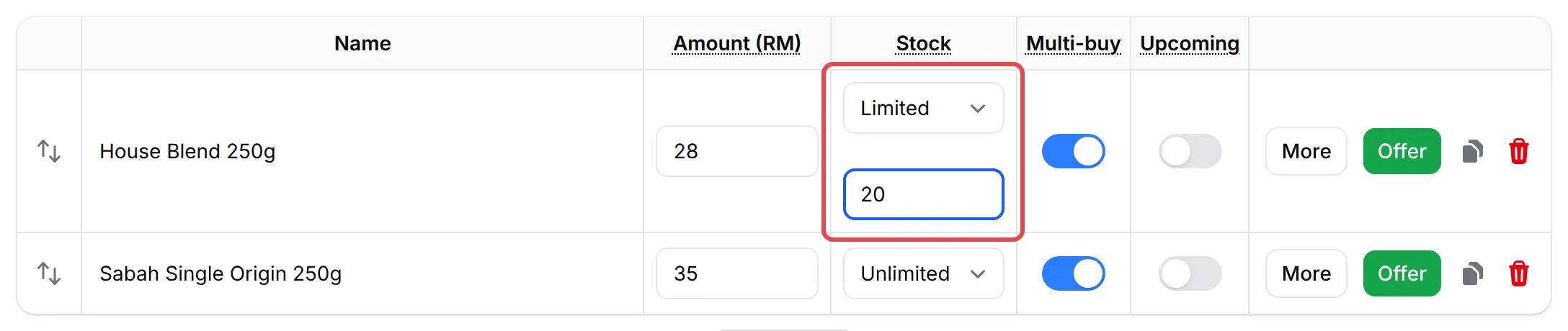 The List of Items table with the first item’s Stock set to Limited and 20 entered, highlighted