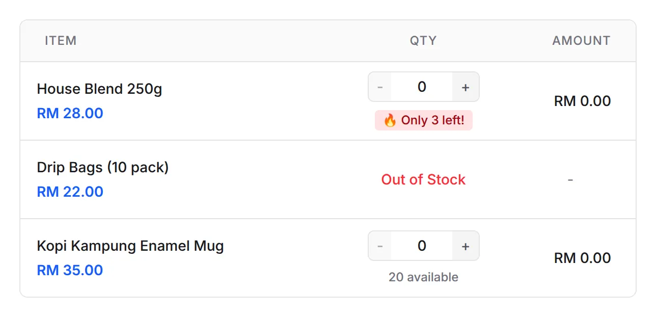 A form’s items as the buyer sees them: Only 3 left! under the first item, Out of Stock on the second, and 20 available under the third