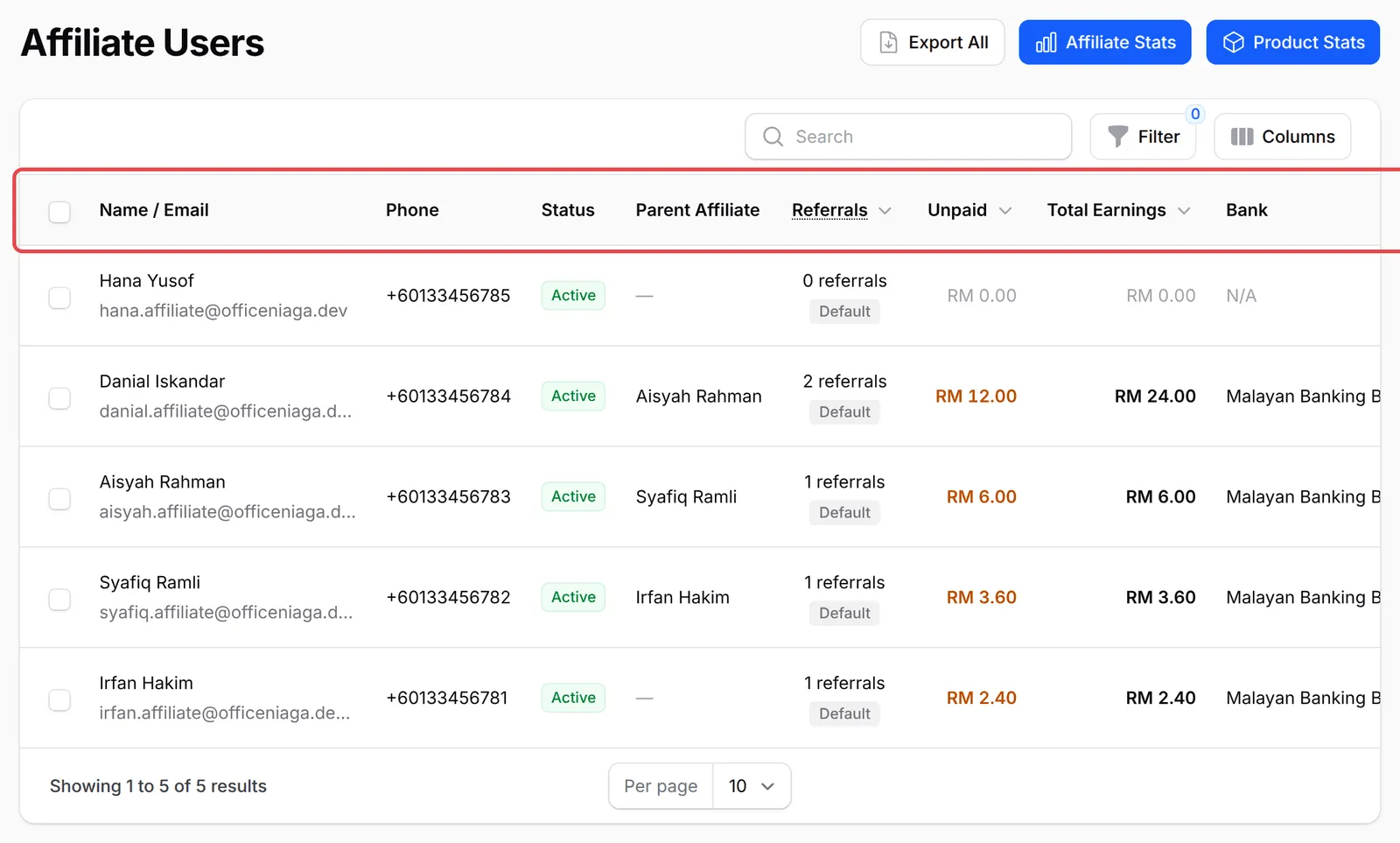 Affiliate Users列表，有四位affiliate、他们的Parent Affiliate和收入，列标题已标示