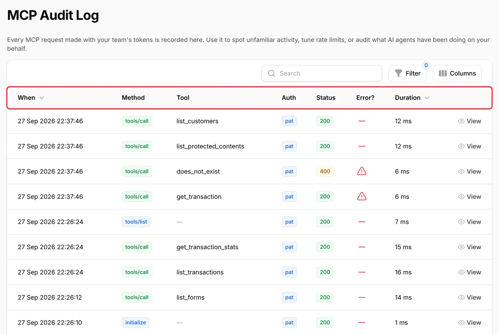 The MCP Audit Log table, with the column headings highlighted and rows for tools/call, tools/list and initialize requests