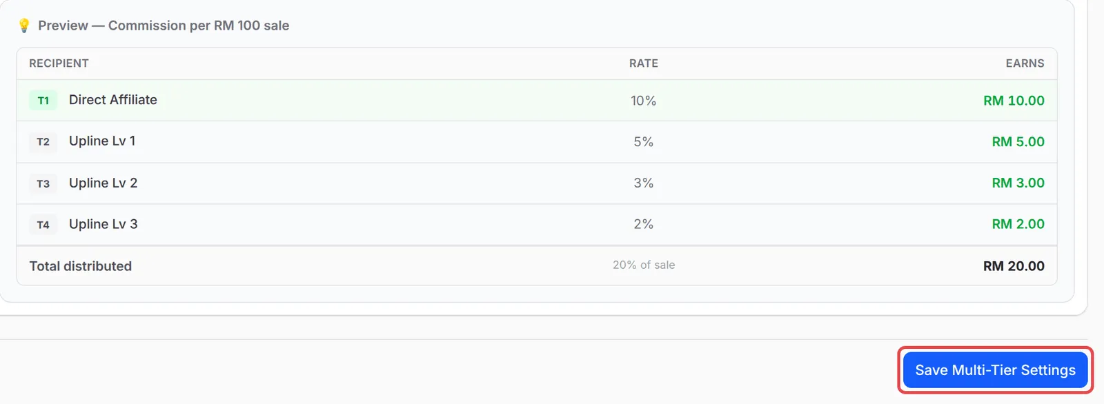 The commission preview for a RM 100 sale and the Save Multi-Tier Settings button