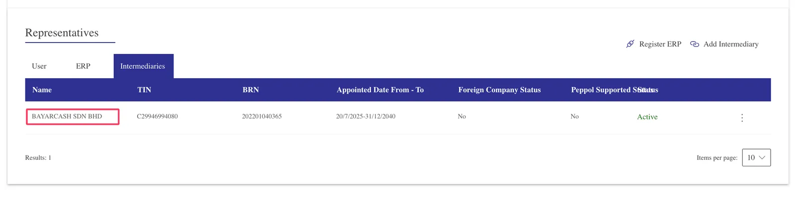 Tab Intermediaries yang menyenaraikan BAYARCASH SDN BHD sebagai Active