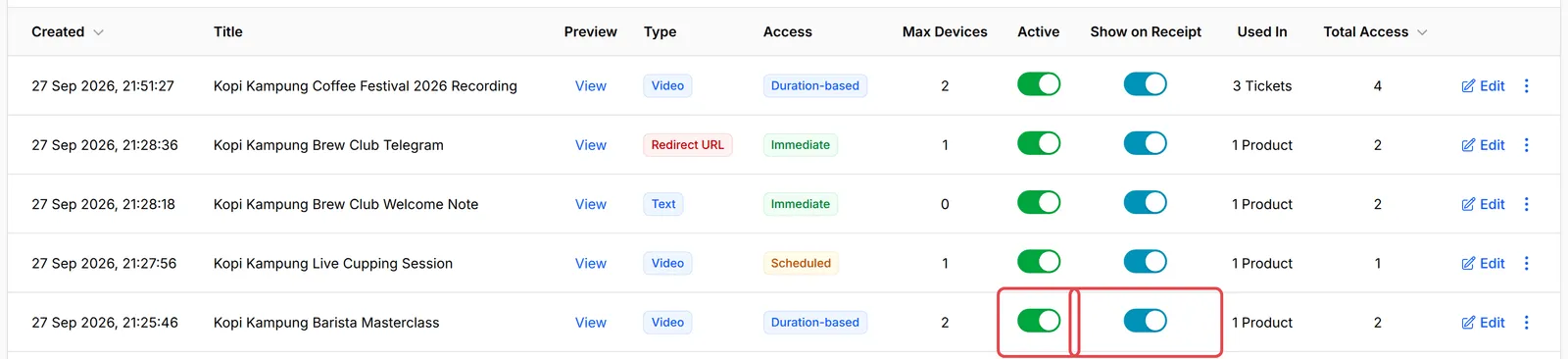 The Protected Contents list with the Active and Show on Receipt switches highlighted for one content