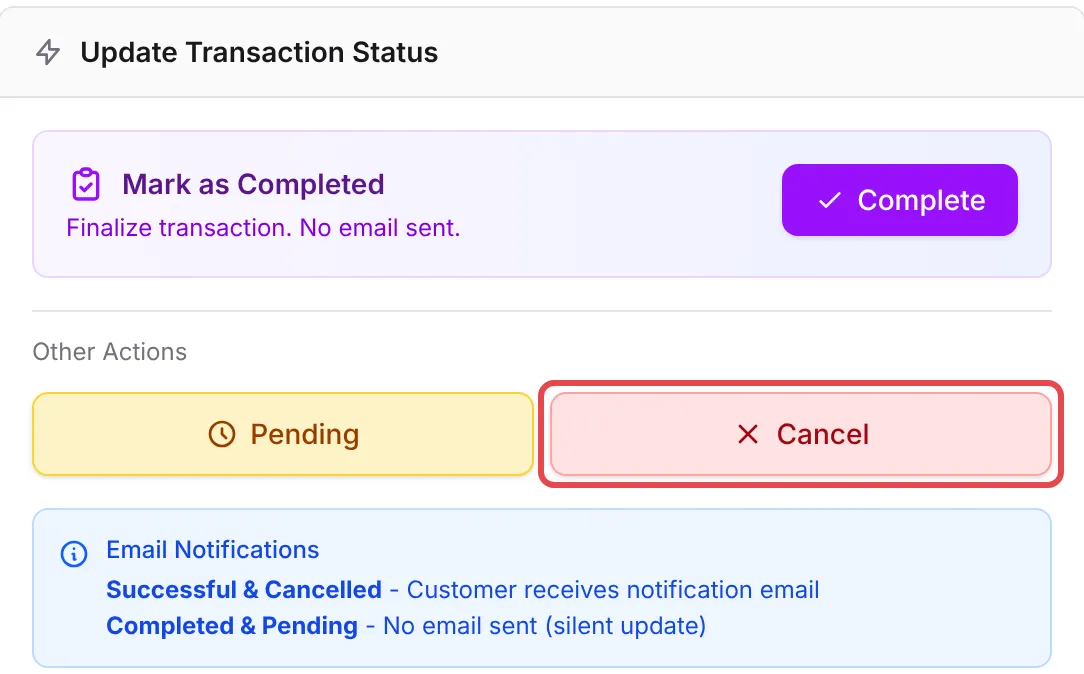The Update Transaction Status panel of a successful payment, with Cancel highlighted under Other Actions and the Email Notifications note below