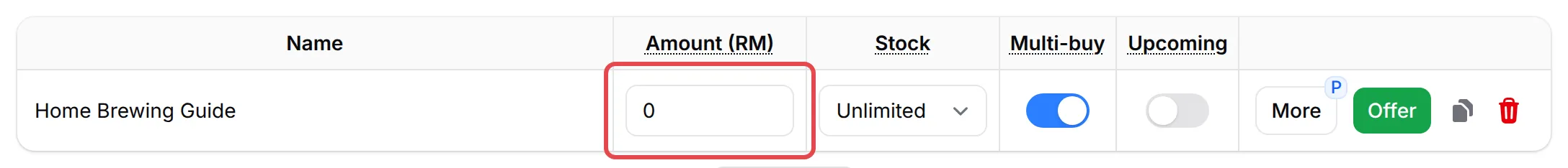 The List of Items with 0 entered in the Amount (RM) of the Home Brewing Guide item, highlighted