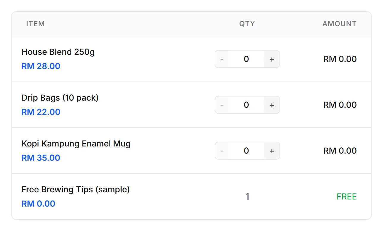 A form’s items as the buyer sees them, with the RM 0 item last, a quantity of 1 and FREE as its amount