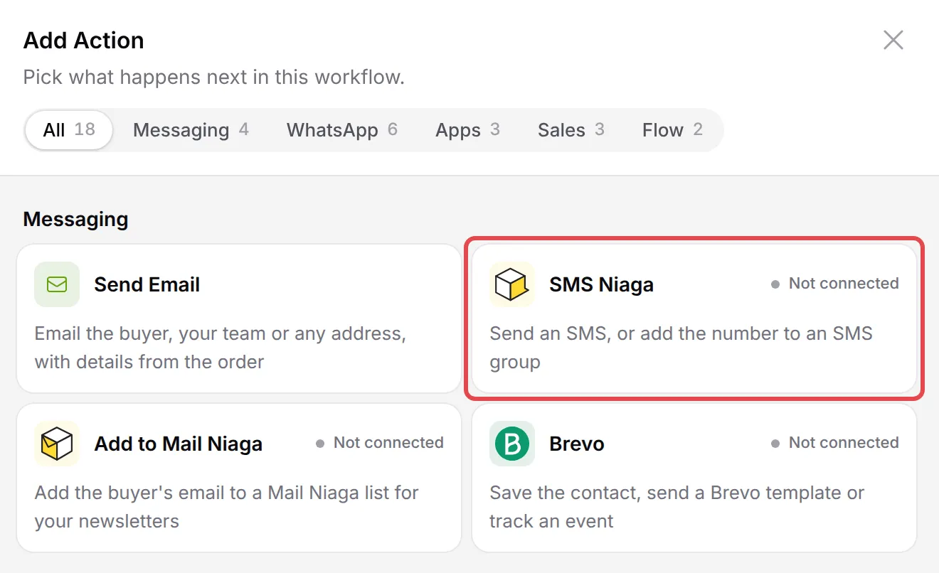 The Add Action panel with SMS Niaga highlighted under Messaging