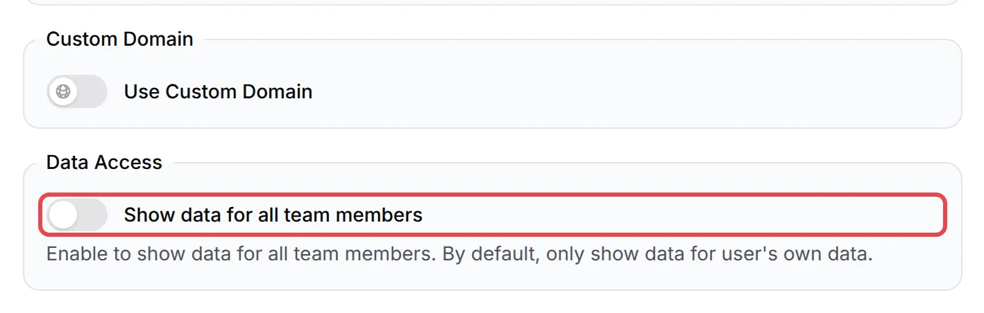 Bahagian Data Access dalam Merchant Settings dengan suis Show data for all team members ditanda