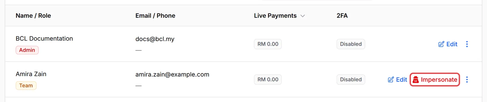 Team Members上一位Team成员的那一行，Impersonate按钮已标示